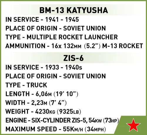 Конструктор COBI BM-13 Katyusha (ZIS-6)