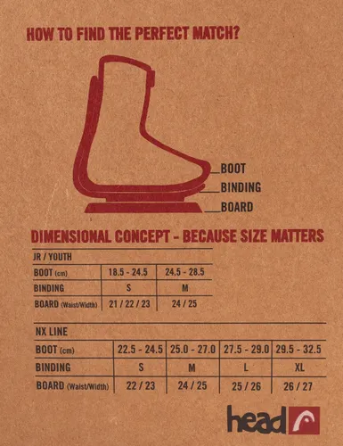 Zestaw snowboardowy Head FLOCKA LFW 3.0 4D JR + wiązania Head NX 4D S - Długość (cm) - 130