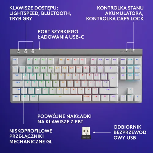 Klawiatura mechaniczna Logitech G515 LIGHTSPEED TKL Biały