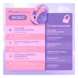 Słuchawki bezprzewodowe PowerLocus Bobo Nauszne Dla Dzieci Bluetooth 5.3 Różowo-fioletowy
