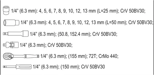 Zestaw narzędzi 1/4" (23szt.) Yato YT-14451