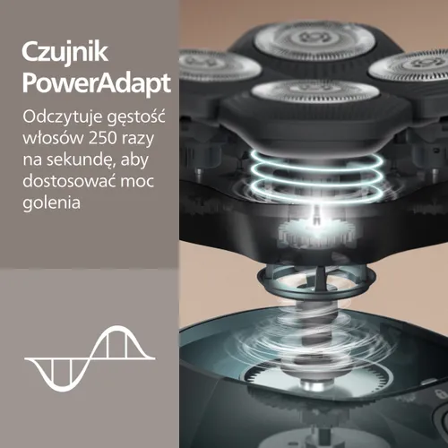 Golarka do głowy PHILIPS Head Pro Seria 9000 HS9980/16 Na mokro i sucho