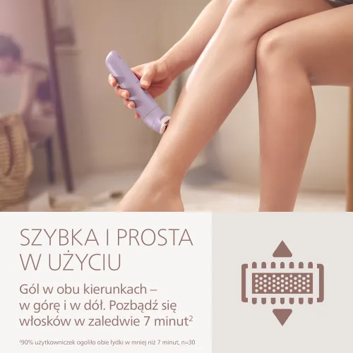 Golarka PHILIPS BRL114 00 Na mokro i sucho