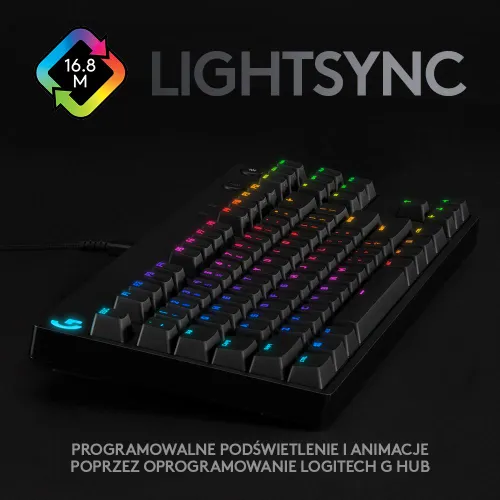 Игровая Клавиатура Logitech G Pro Mechanical