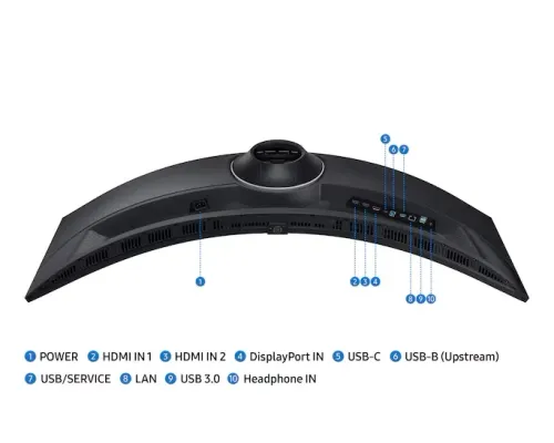Monitor Samsung ViewFinity S9 S49F950UAU 49' 5K DQHD VA 120Hz 5ms Zakrzywiony