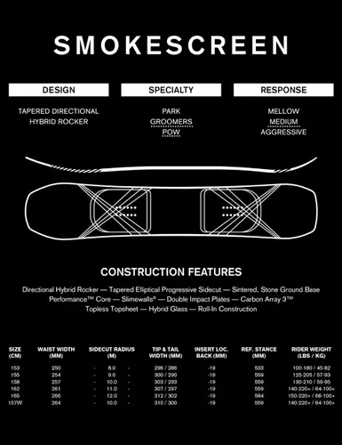 Deska snowboardowa Ride Smokescreen - Długość (cm) - 155