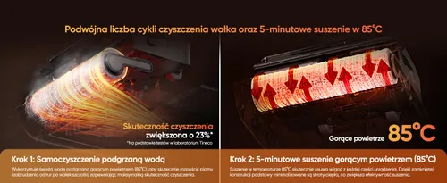 Odkurzacz TINECO Floor One S6 Stretch Extreme