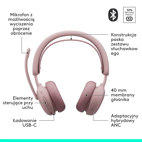 Słuchawki LOGITECH Zone Wireless 2 ES Bezprzewodowe, Nauszne, ANC Różowy