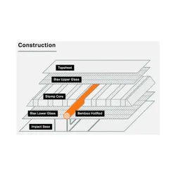 Deska Rome Mechanic 2026