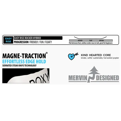 Deska Roxy Dawn 2026