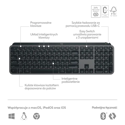 Klawiatura membranowa Logitech MX Keys S - grafitowy + podpórka