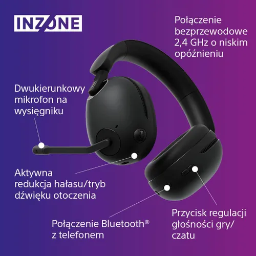 Беспроводные наушники с микрофоном Sony INZONE H9-черный