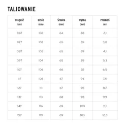 Narty HEAD Joy Easy Junior + wiązania JRS 7.5 GW 2024