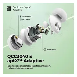 Беспроводные наушники SOUNDPEATS TWS Mini Pro Ink Channel Bluetooth 5.2 Белый