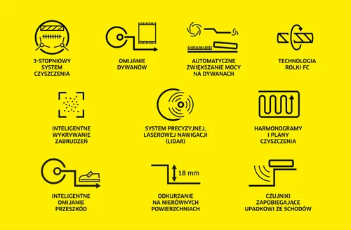 Robot sprzątający KARCHER RVF 7 1.269-680.0