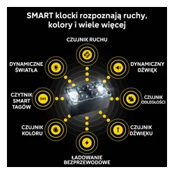 LEGO 75423 Star Wars SMART Play X-Wing Czerwona Piątka Luke