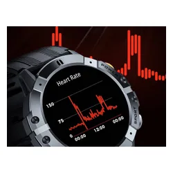 Smartwatch CUBOT C29 Czarny