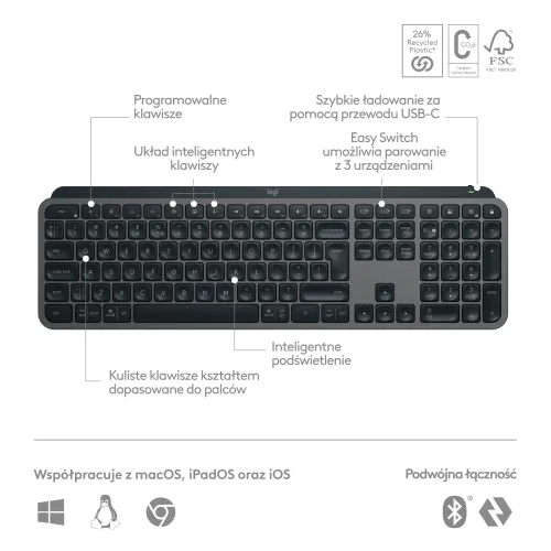 Klawiatura membranowa Logitech MX Keys S - grafitowy