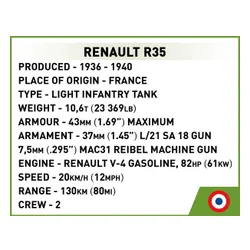 Cobi Klocki Klocki Renault R35 - Valentine IX - Panzer I