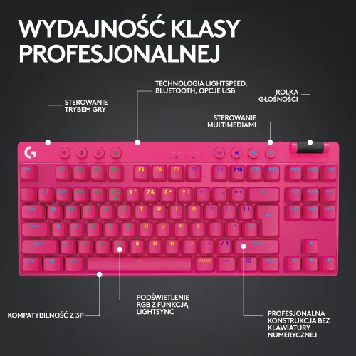 Klawiatura mechaniczna Logitech G Pro X TKL Lightspeed Tactile - GX Brown - różowy