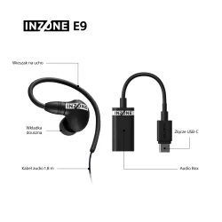 Słuchawki Sony INZONE E9 Dokanałowe Brak mikrofonu Czarny