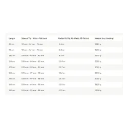 Narty Volkl Peregrine Junior + wiązania vMotion 7.0 130-160 cm 2026