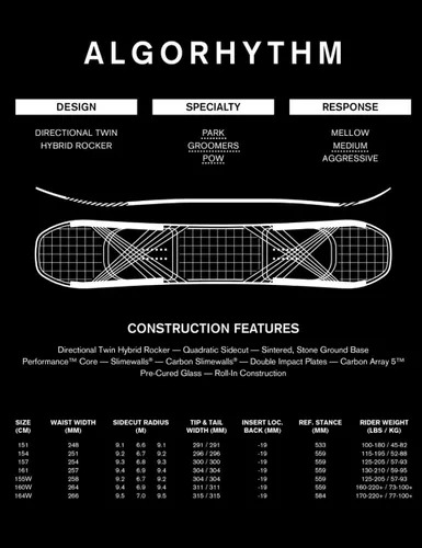 Deska snowboardowa Ride Algorythm Wide Russell Winfield X Virgil Abloh - Długość (cm) - 160