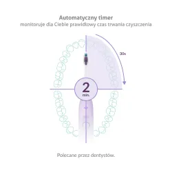 Szczoteczka soniczna TrueLife SonicBrush Clean70 UV Fioletowy