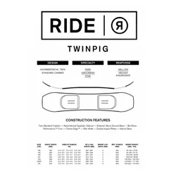 Deska snowboardowa Ride Twinpig - Długość (cm) - 148