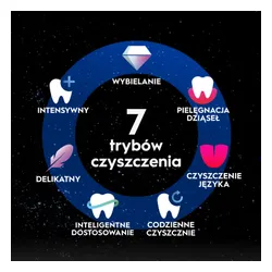 Szczoteczka magnetyczna ORAL-B iO 10 Złoty + Etui