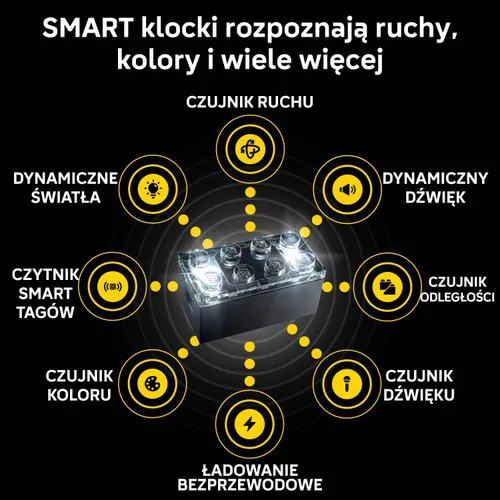 LEGO 75427 Star Wars SMART Play Pojedynek w sali tronowej i A-Wing