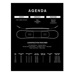 Deska snowboardowa Ride Agenda Rental 2026 - Długość (cm) - 158