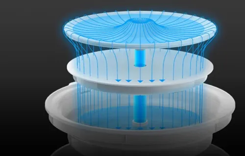 Fontanna dla zwierząt PETKIT EverSweet SOLO 2