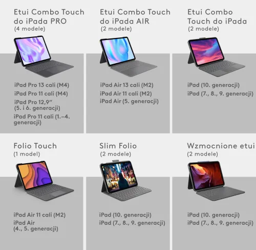 Etui na iPad Air LOGITECH Combo Touch Szary Klawiatura