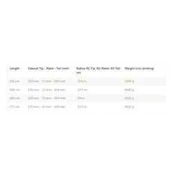 Narty Volkl Peregrine X + wiązania vMotion 10 GW 2025