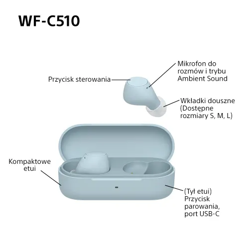 Słuchawki bezprzewodowe Sony WF-C510 Dokanałowe Bluetooth 5.3 Niebieski