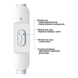 Słuchawki przewodowe USAMS EP-47 Dokanałowe Mikrofon Biały