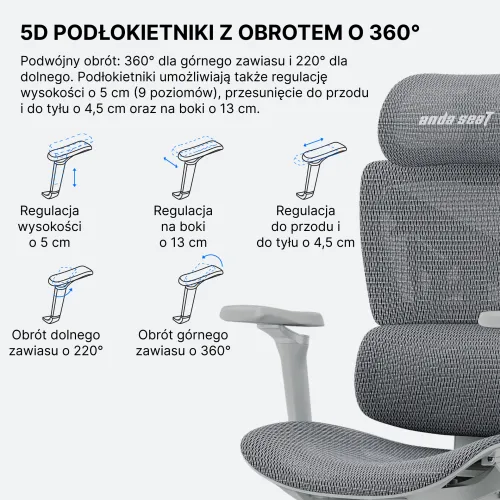 Fotel Anda Seat X-Air Pro XL Gamingowy do 120kg Tkanina Szary