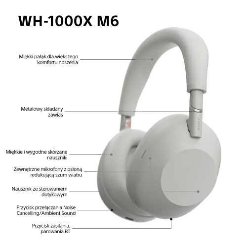 Słuchawki bezprzewodowe Sony WH-1000XM6 ANC Nauszne Bluetooth 5.3 Srebrny