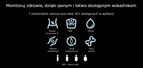 Waga łazienkowa RENPHO Morphoscan MSC01