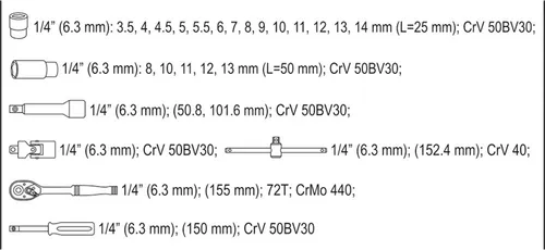 Zestaw narzędziowy 1/4'', 25szt. Yato YT-14461