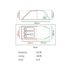 Namiot 3-osobowy Coleman Coastline 3 Plus - green