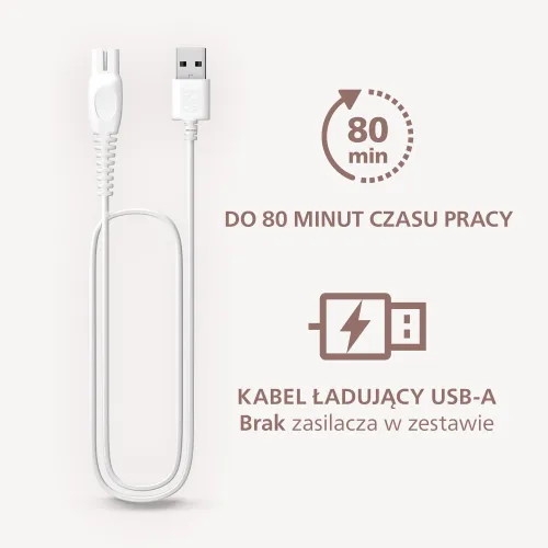 Golarka PHILIPS BRL114 00 Na mokro i sucho