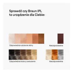 Depilator Braun Silk·expert Mini PL1111