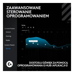 Słuchawki LOGITECH A50X McLaren Racing Edition Bezprzewodowe, Nauszne