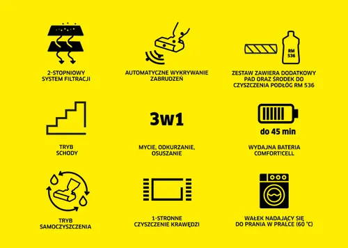 Mop elektryczny KARCHER FCV 4 Extra+ EU 1.056-134.0