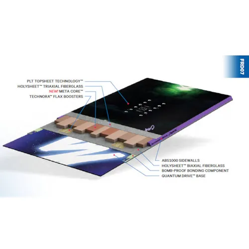 Deska Capita The Equalizer 2024