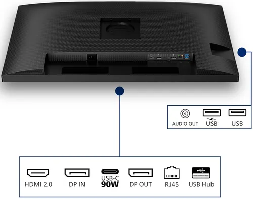 Monitor PHILIPS 32B2U3601 31.5" 2560x1440px IPS 100Hz 4 ms [GTG]