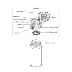 Kubek termiczny Thermos Motion 500 ml - pearl white