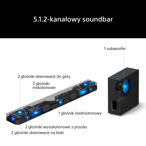Soundbar Sony BRAVIA Theatre Bar 7 HTA7100KIT.CEL 5.0.2 505W Wi-Fi Bluetooth AirPlay Dolby Atmos DTS:X